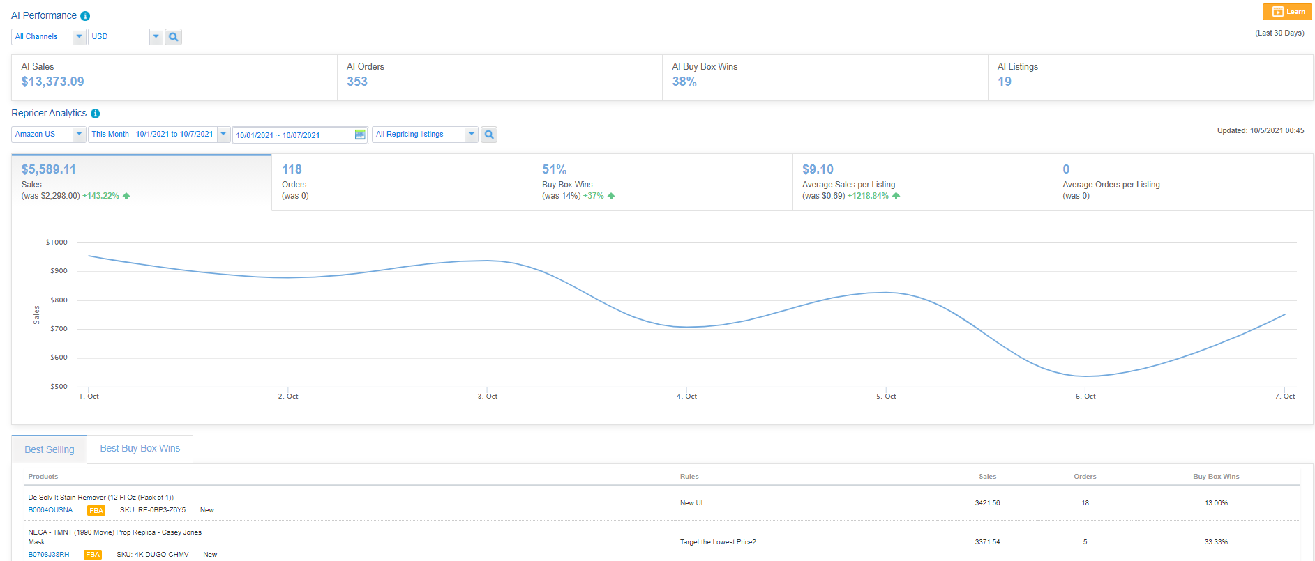 repricing-october-2021-update2