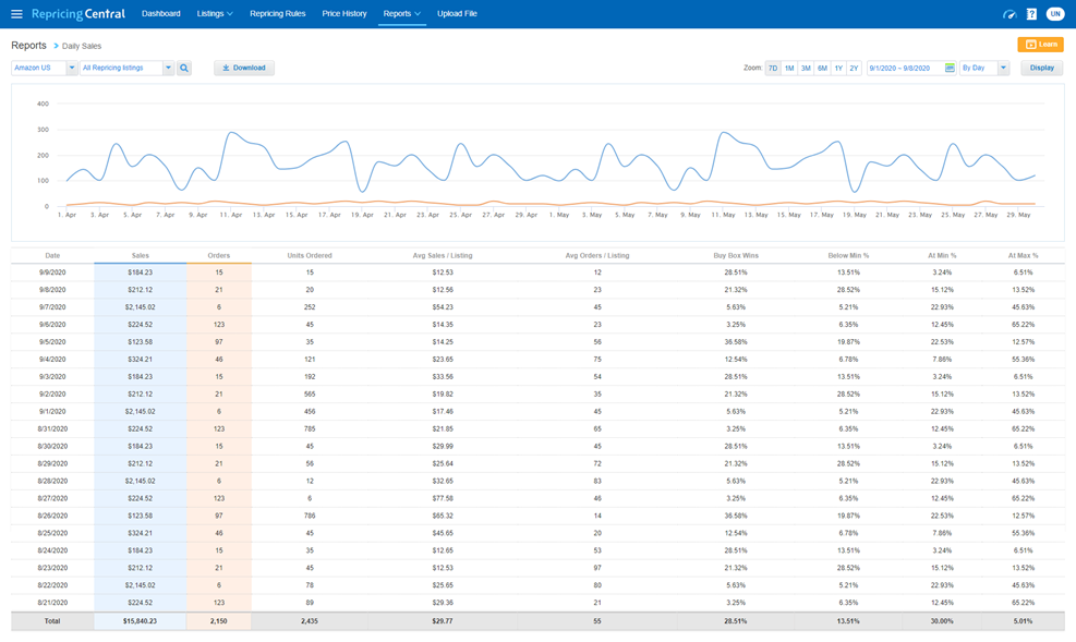 repricing-october-2021-update3