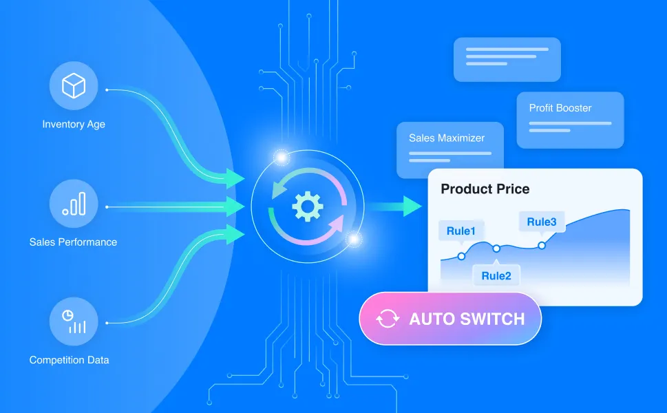 bqool-conditional-repricer