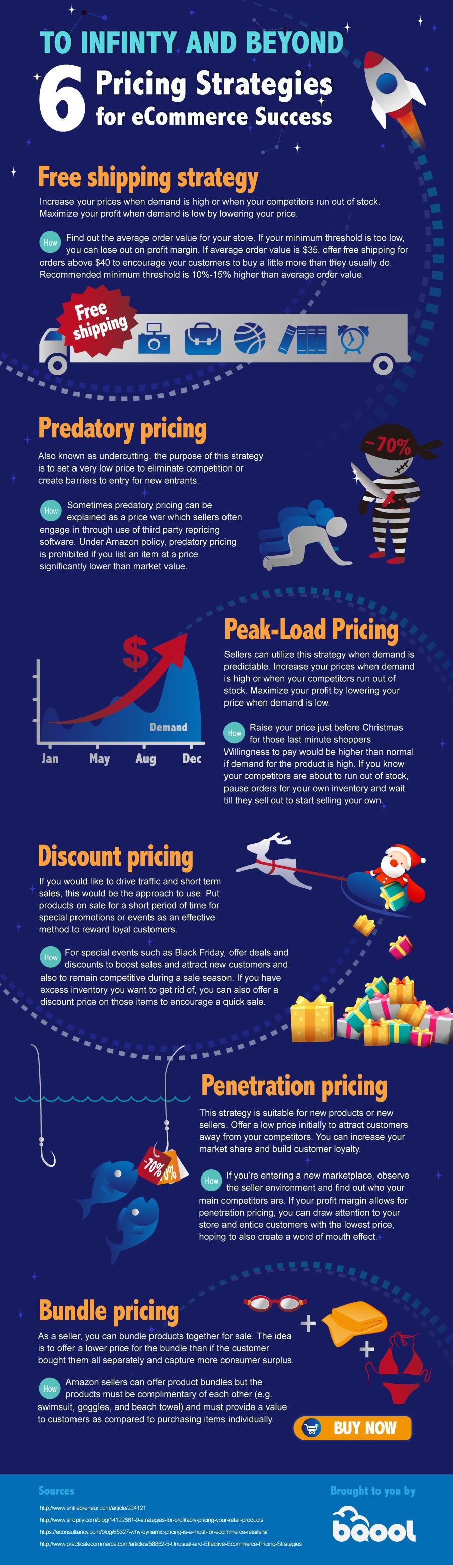 to-infinity-and-beyond-check-out-this-infographic-on-pricing