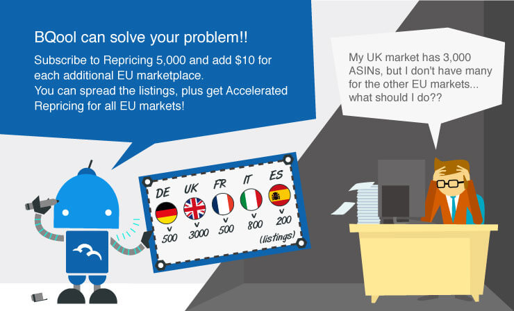 European Marketplace Integration for Amazon Sellers
