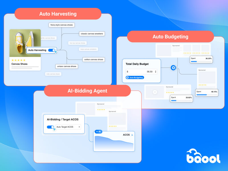 BQool AI Powered Advertising Solution